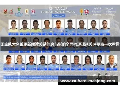 国家队大名单更新解读关键信息与影响全面梳理球迷关注要点一次看懂