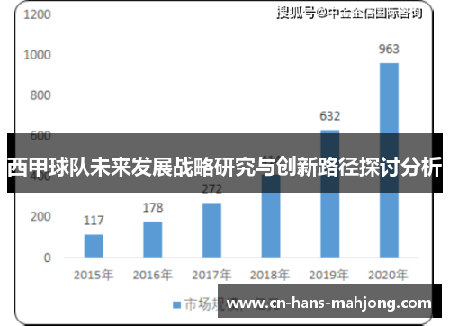西甲球队未来发展战略研究与创新路径探讨分析