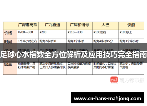 足球心水指数全方位解析及应用技巧完全指南